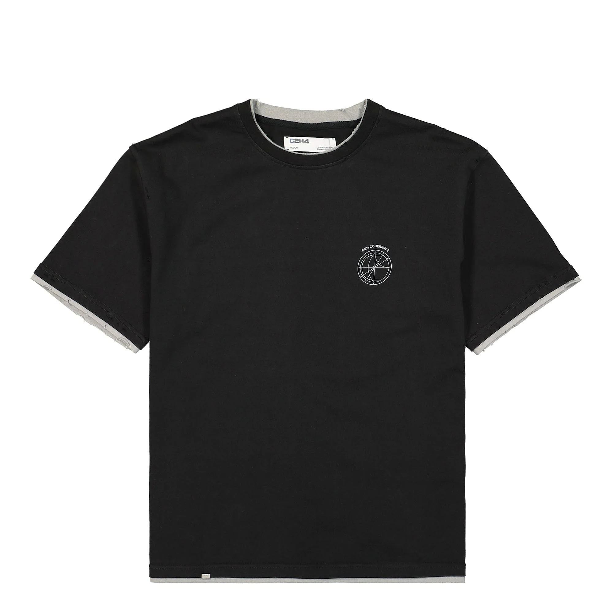 Sale on Sale